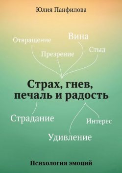 Страх, гнев, печаль и радость, Юлия Панфилова
