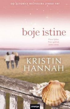 Boje istine, Kristin Hannah